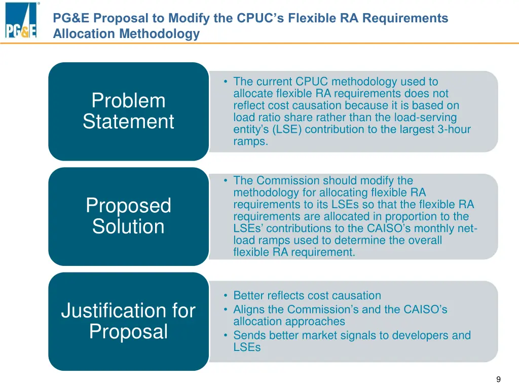 pg e proposal to modify the cpuc s flexible