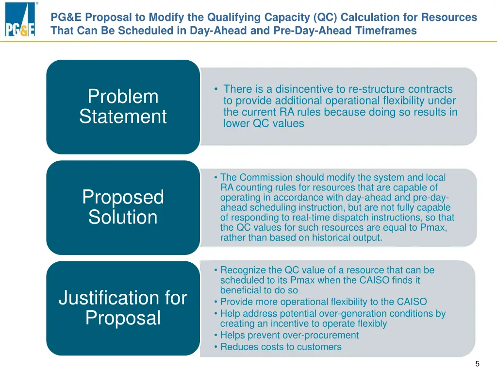 pg e proposal to modify the qualifying capacity