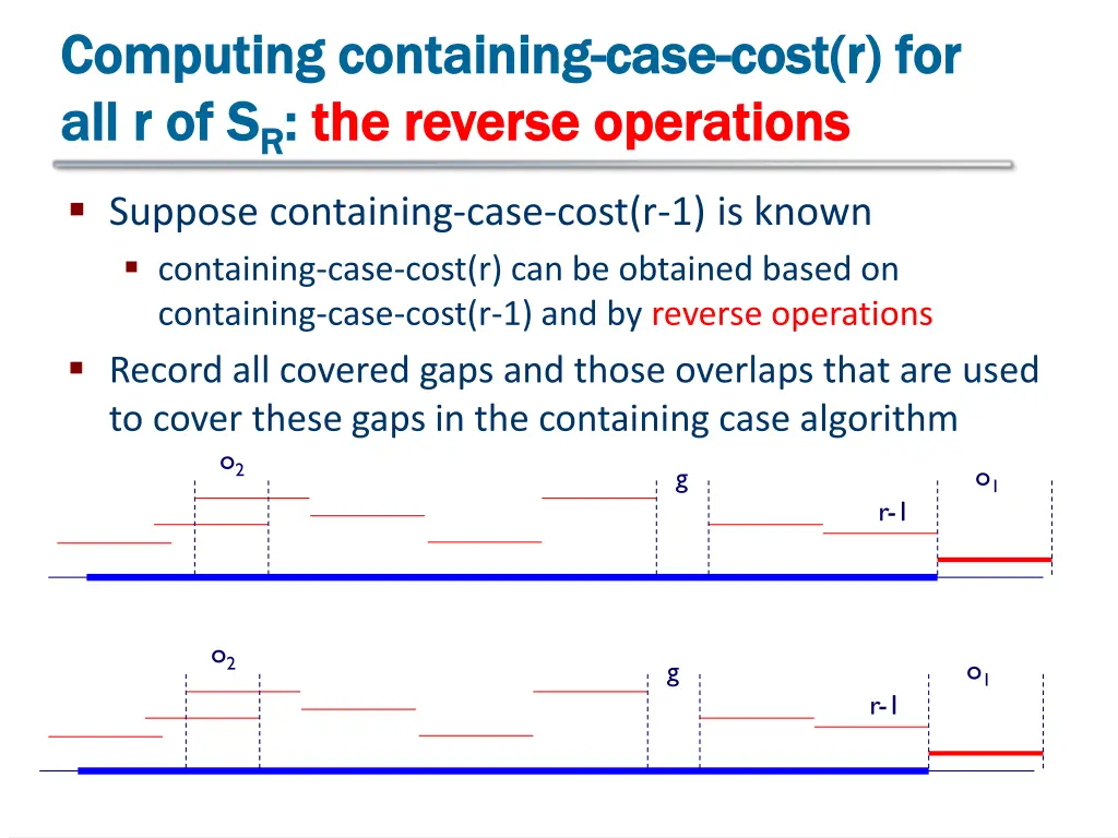 computing containing computing containing case