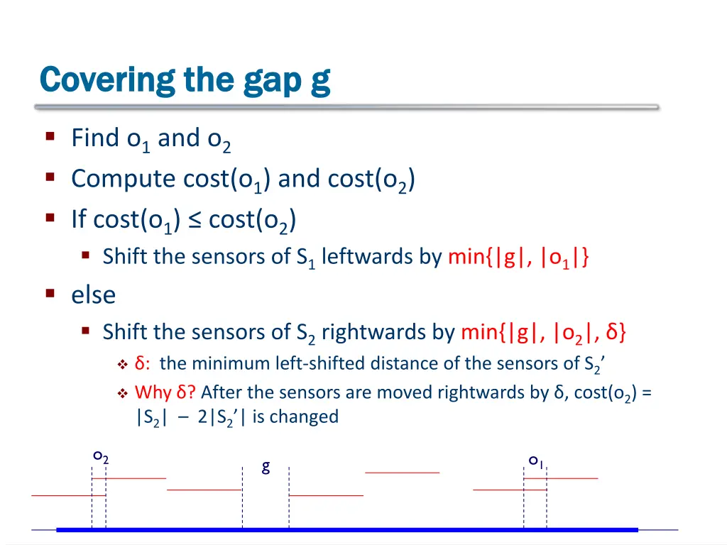 covering the gap g covering the gap g