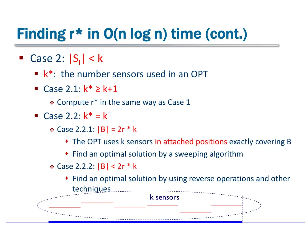 finding r finding