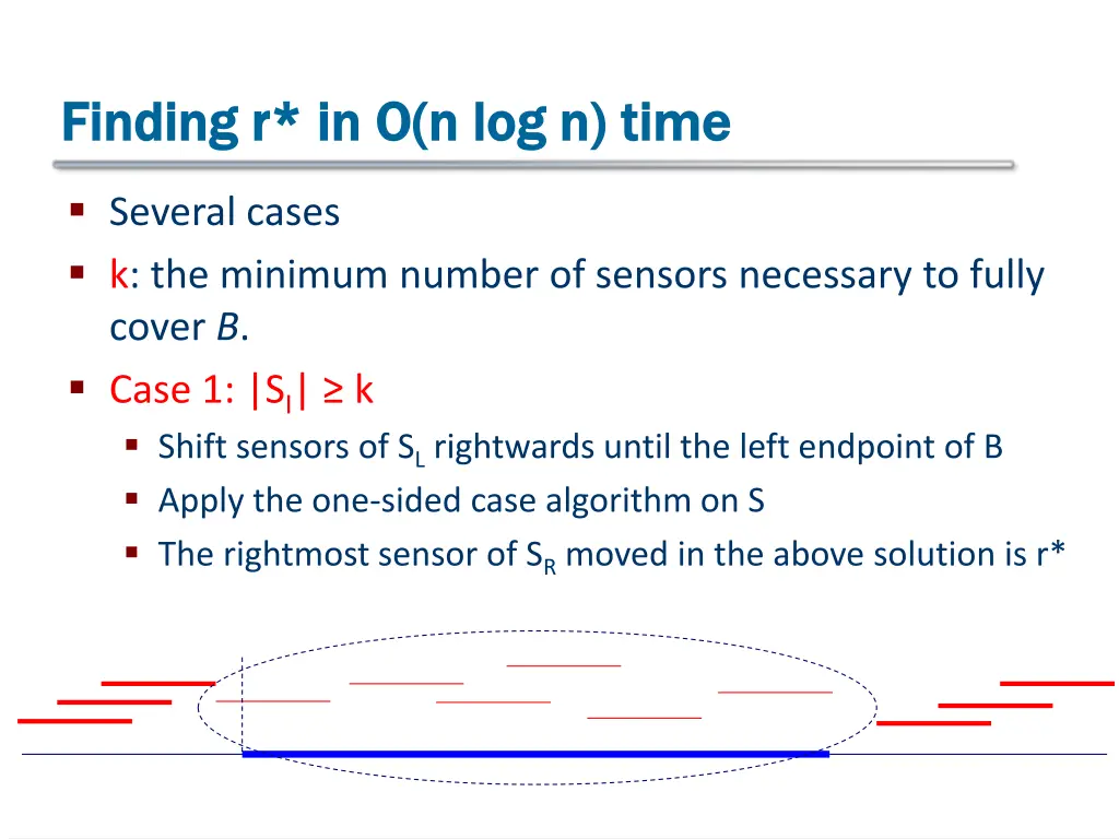 finding r in o n log n time finding