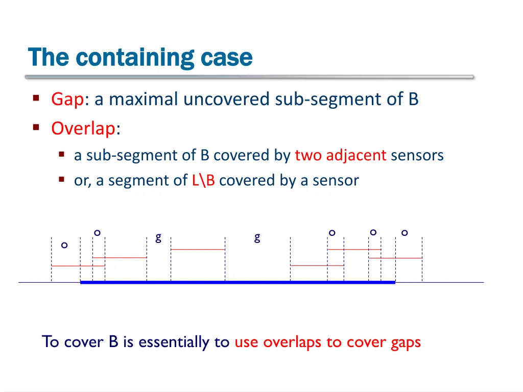 the containing the containing case