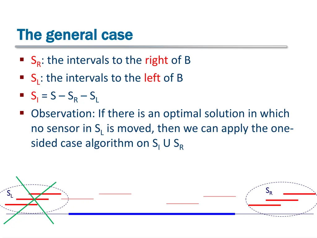 the general case the general case