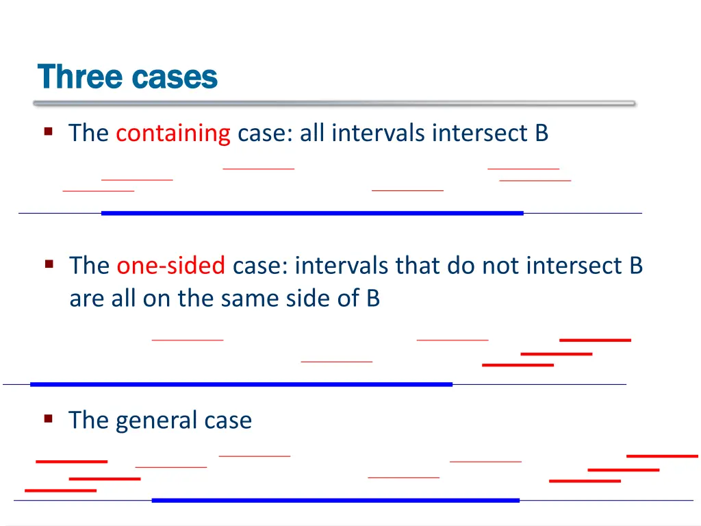 three cases three cases