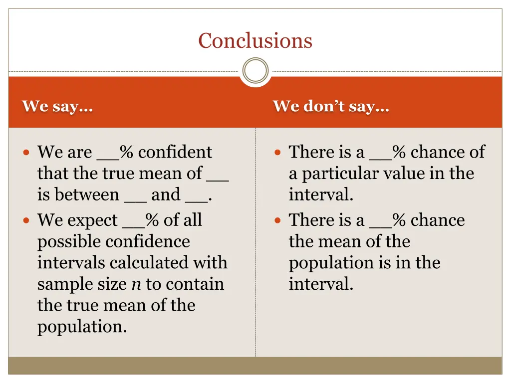 conclusions