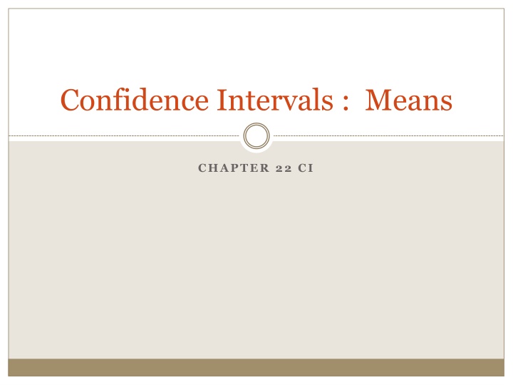 confidence intervals means