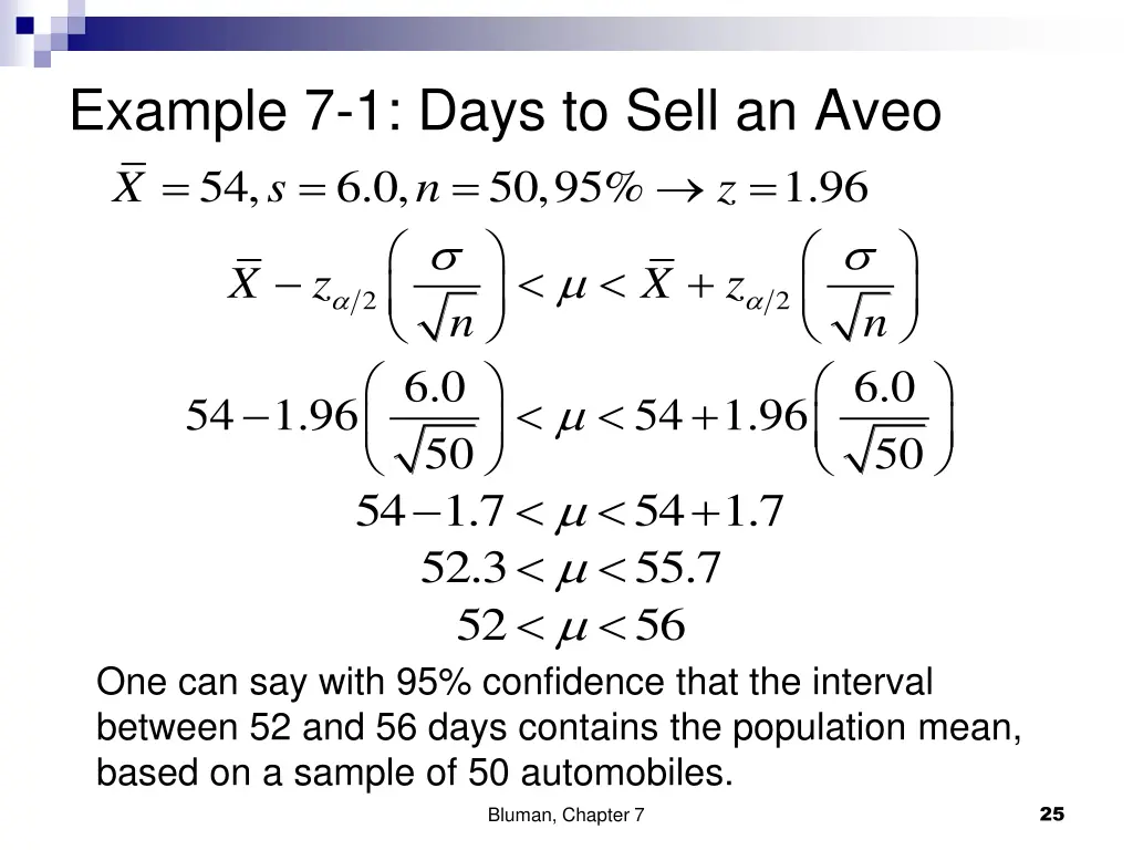 example 7 1 days to sell an aveo