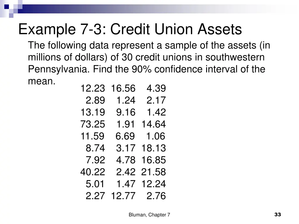 example 7 3 credit union assets the following