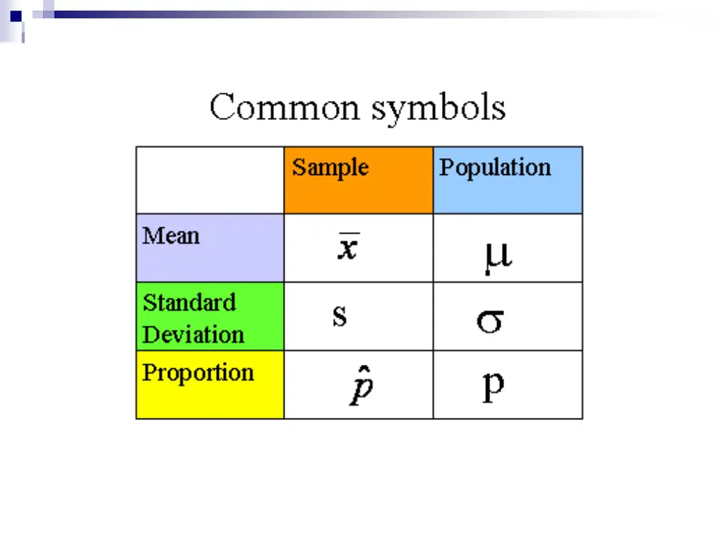 slide7