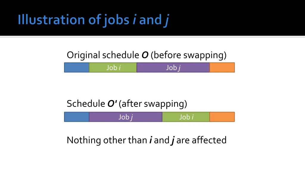 original schedule o before swapping
