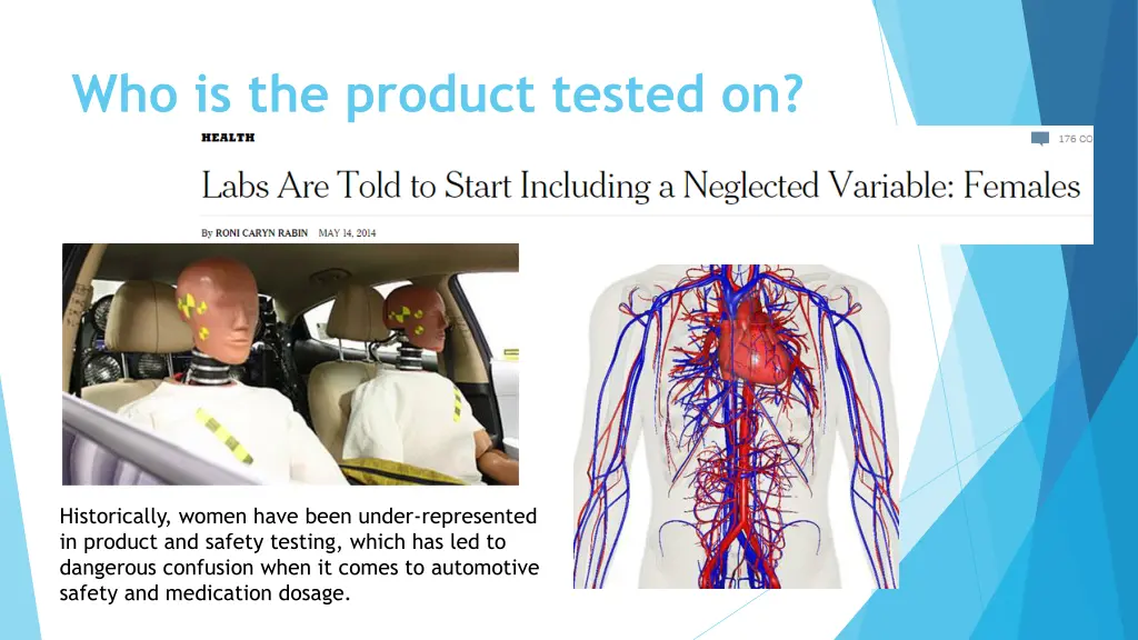 who is the product tested on
