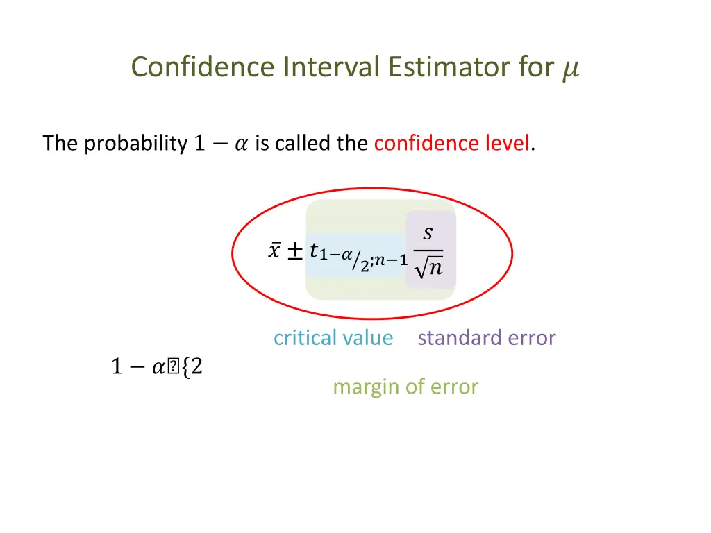 confidence interval estimator for 2
