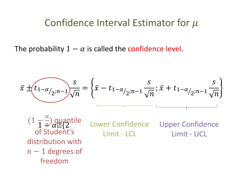 confidence interval estimator for 3