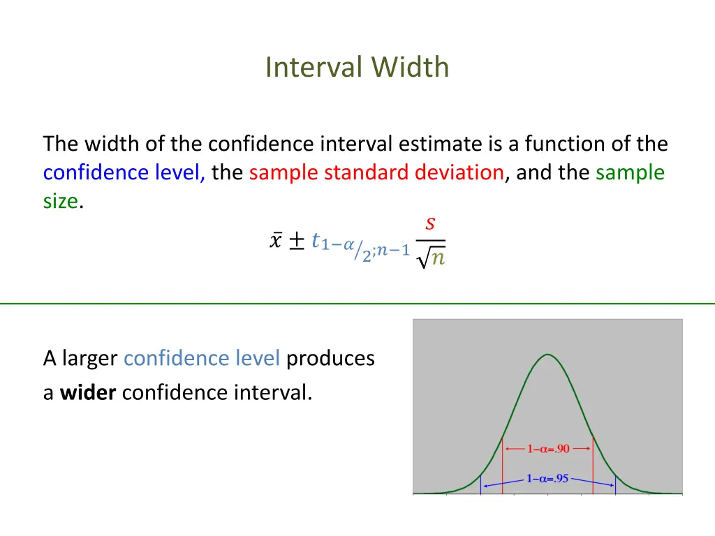 interval width 1
