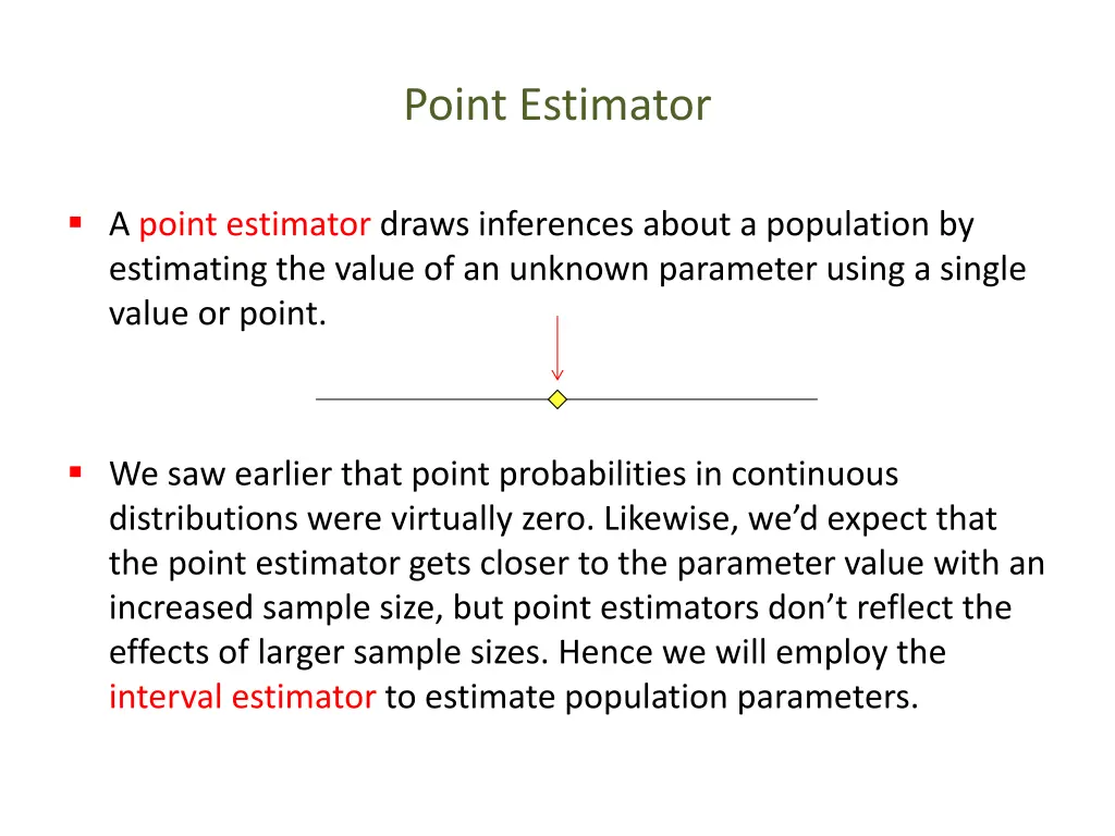 point estimator