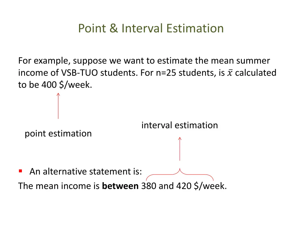 point interval estimation