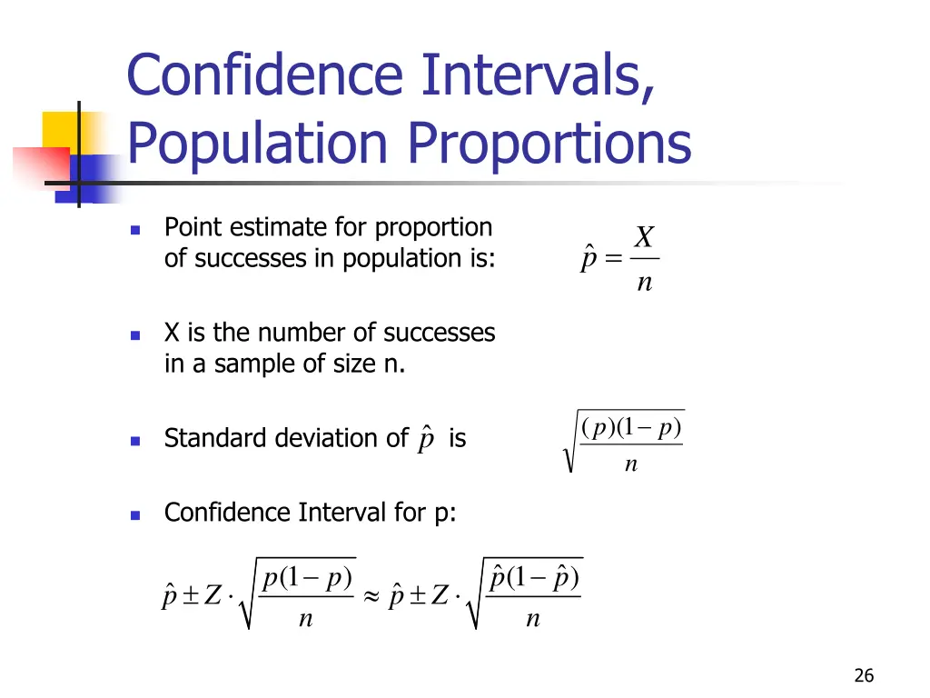 confidence intervals population proportions