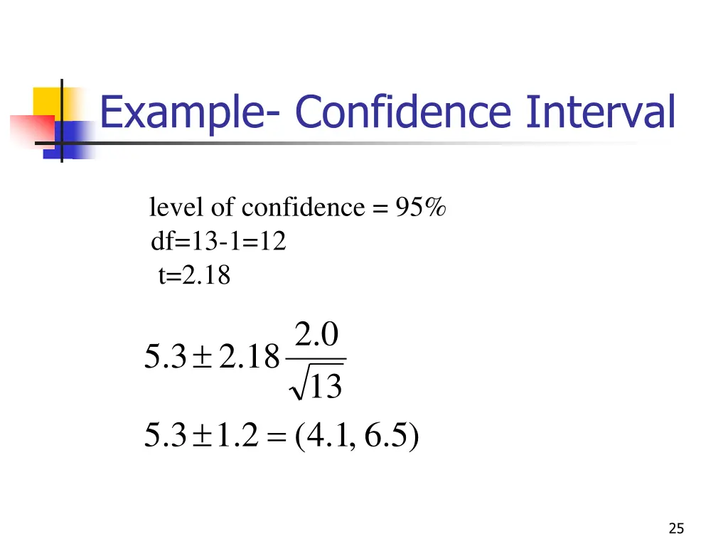 example confidence interval 1