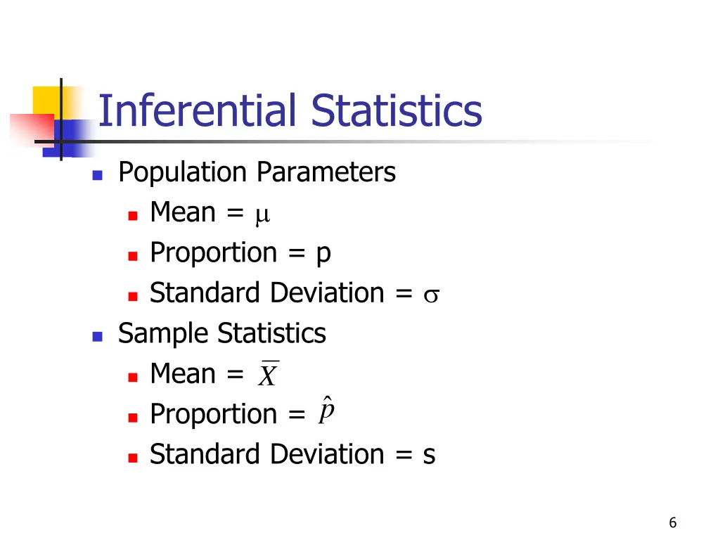 inferential statistics