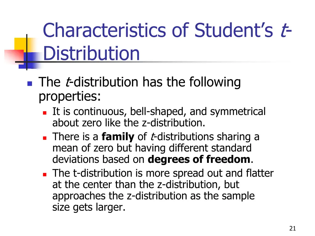 slide21