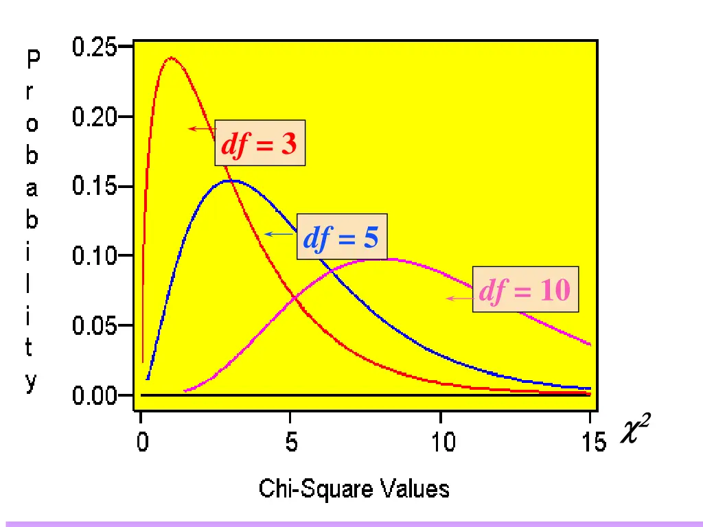 slide34