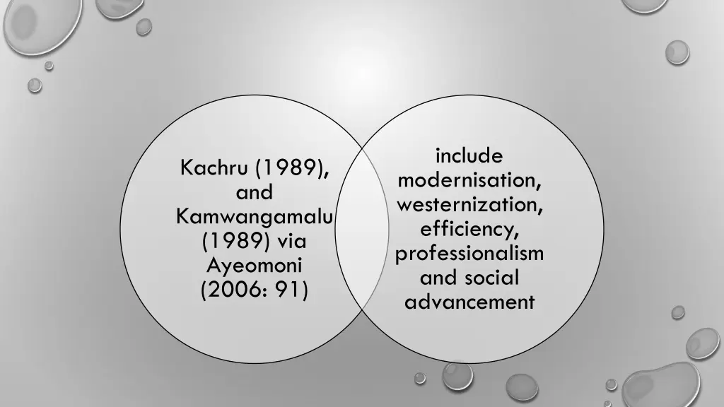 include modernisation westernization efficiency