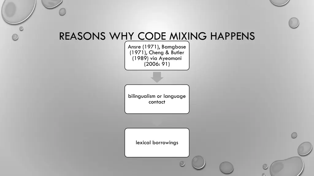 reasons why code mixing happens ansre 1971