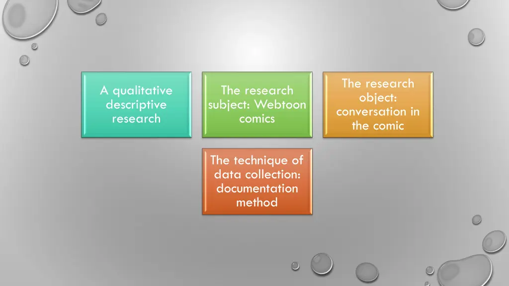 the research object conversation in the comic