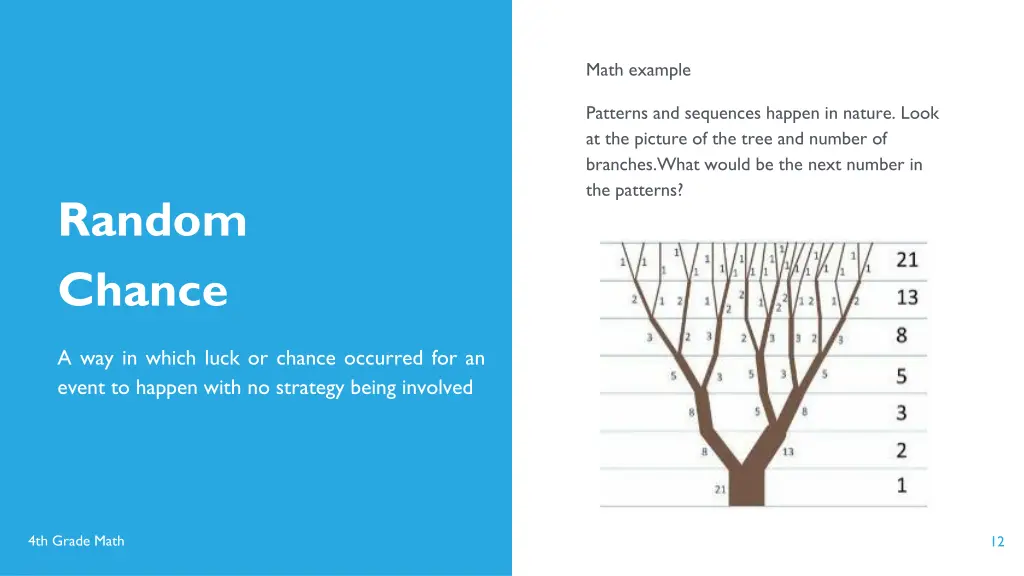math example 2