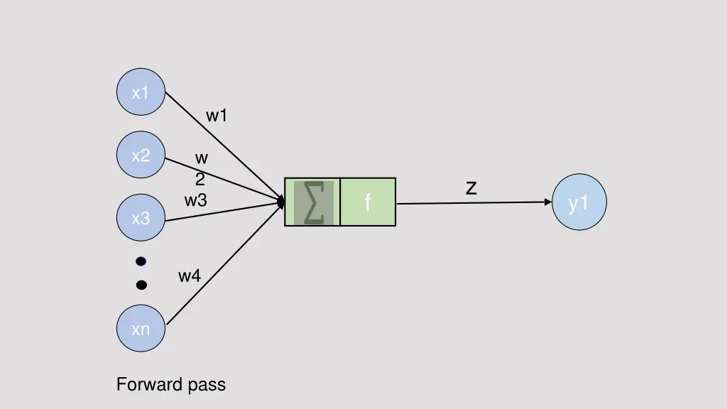 slide5