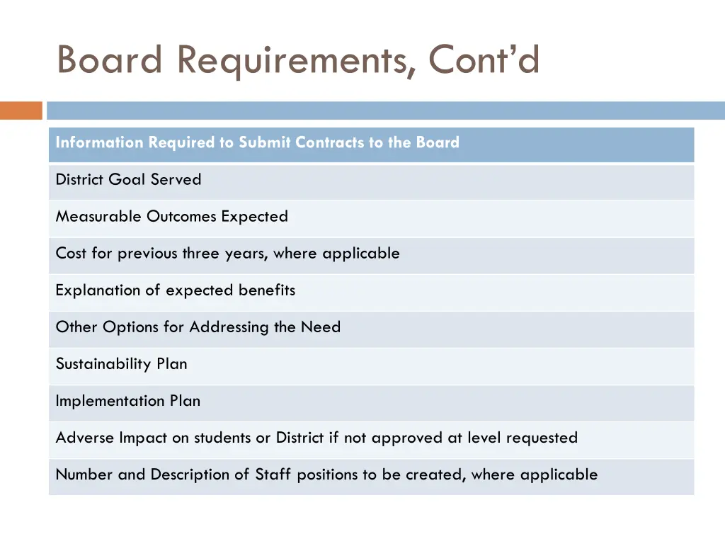 board requirements cont d