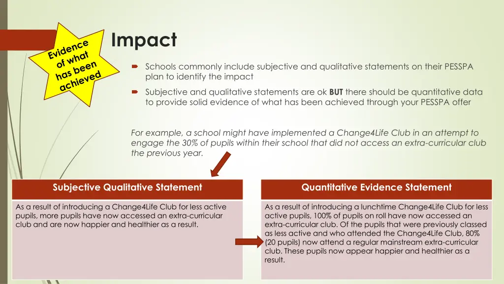 impact 1