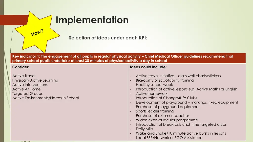 implementation 1