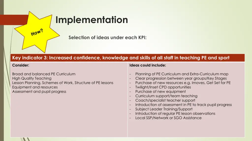 implementation 3