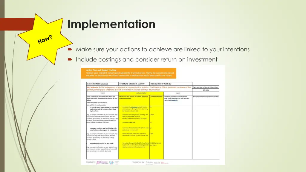 implementation 6