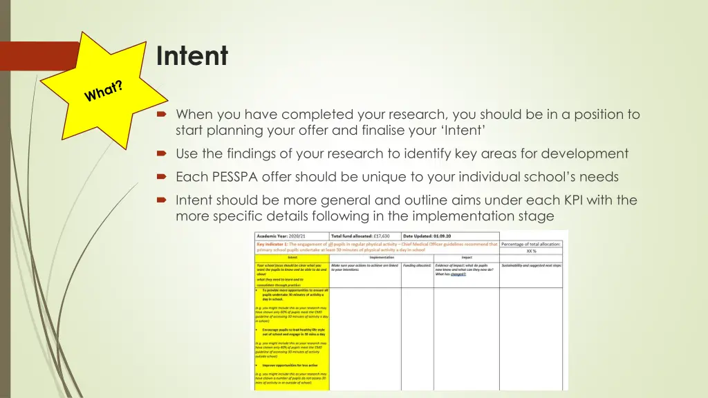 intent 2