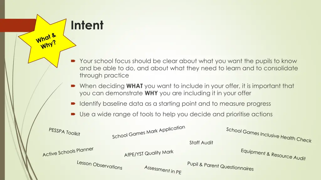 intent