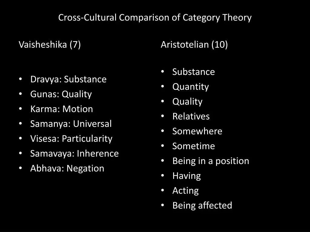 cross cultural comparison of category theory