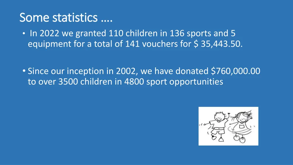 some statistics some statistics in 2022