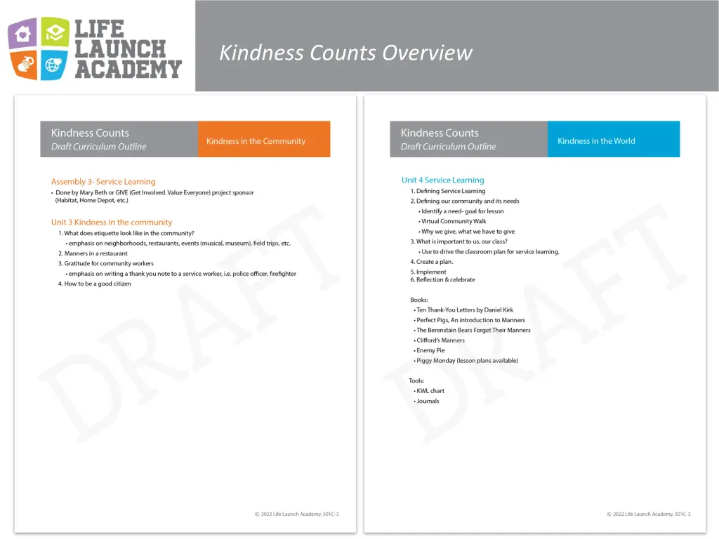 kindness counts overview 2