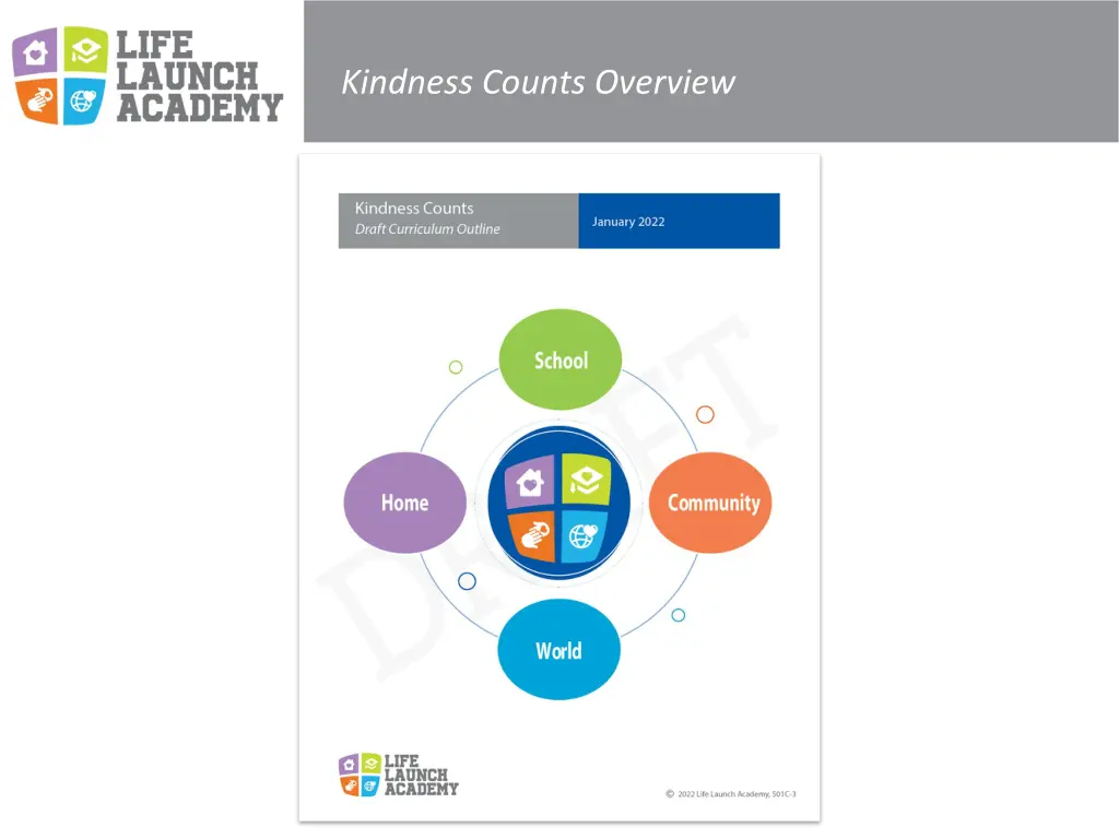 kindness counts overview
