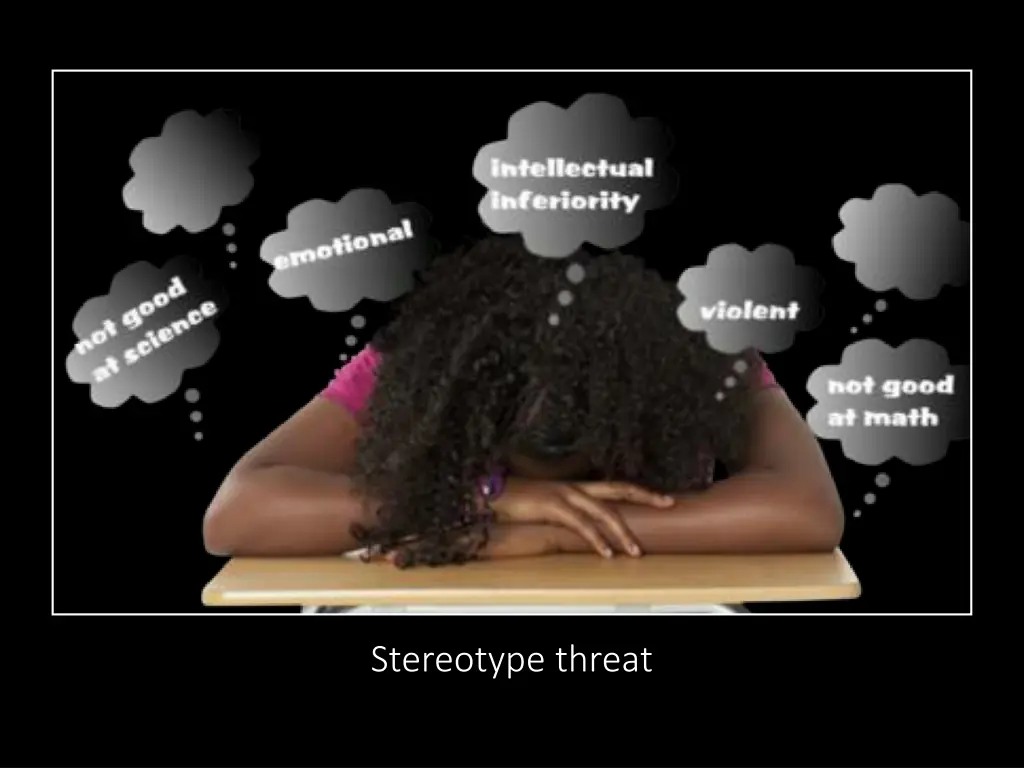 stereotype threat