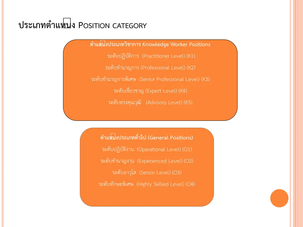 p osition category
