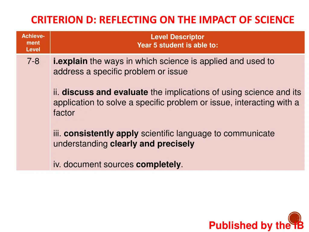 criterion d reflecting on the impact of science 1