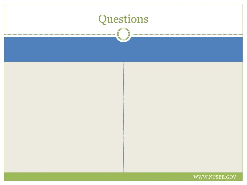 questions