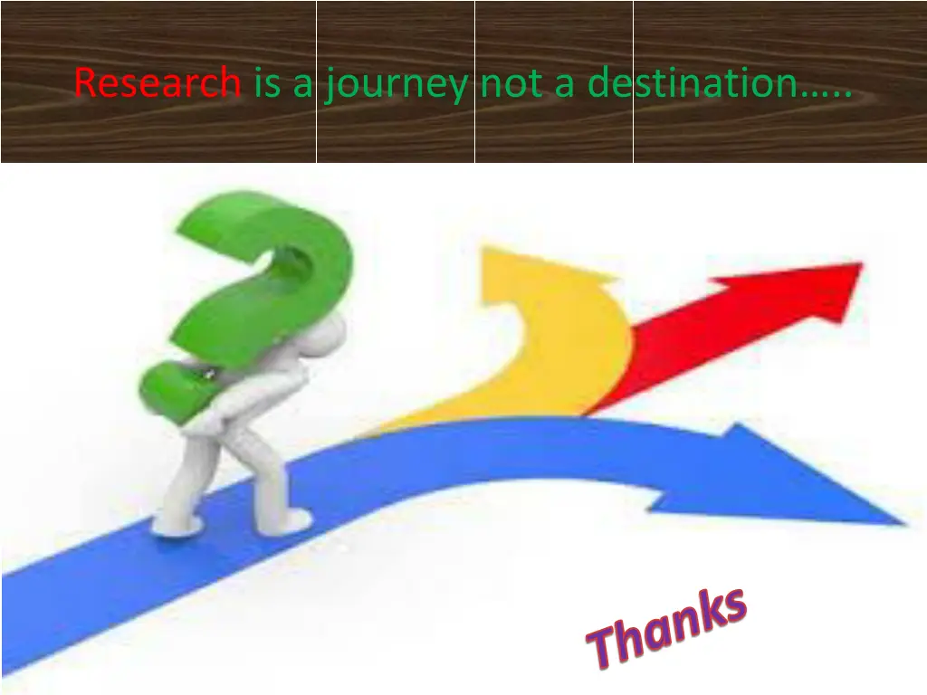 research is a journey not a destination