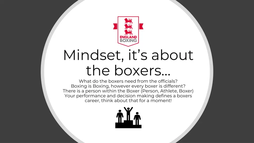 mindset it s about the boxers what do the boxers