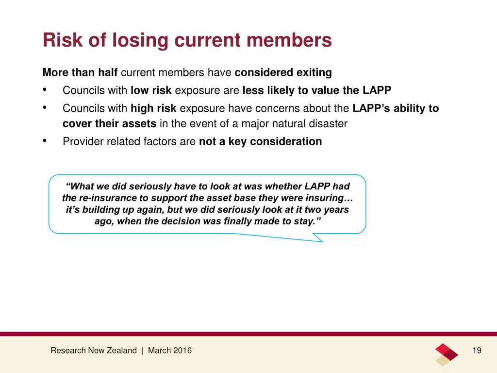 risk of losing current members