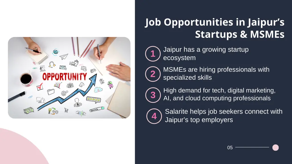 job opportunities in jaipur s startups msmes